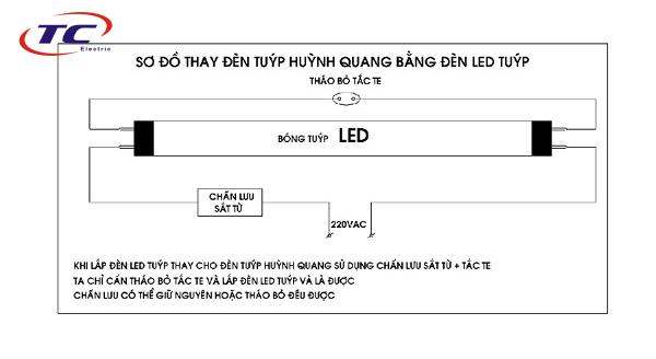 cach-lap-bong-den-led-tuyp-co-tang-pho-01