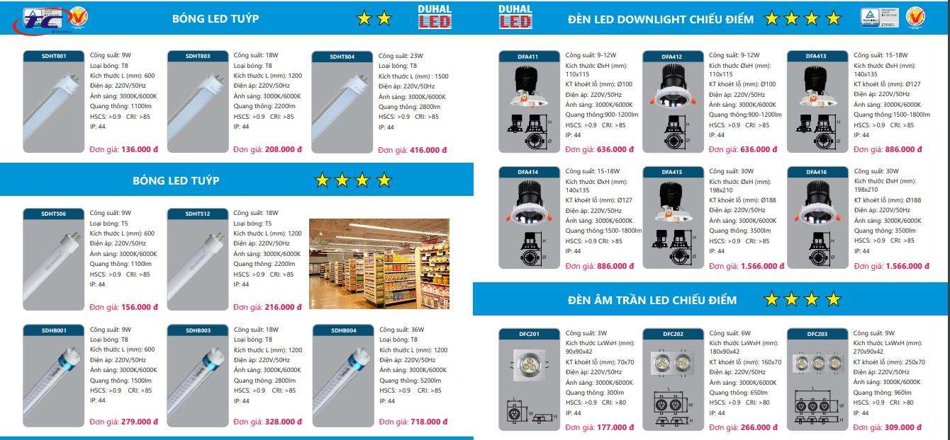 Chi tiết bảng giá đèn Duhal 2018 mới nhất cho đại lý, cá nhân