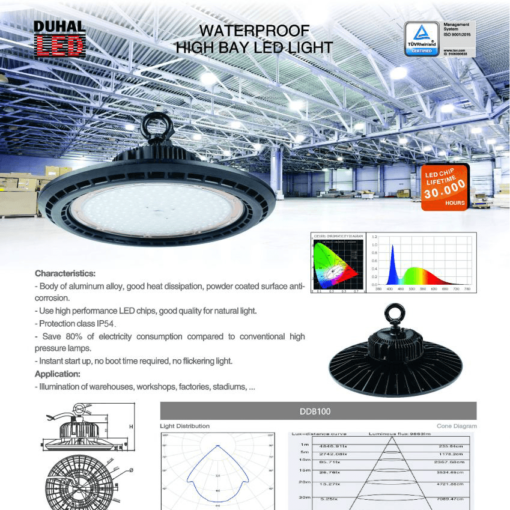Đèn công nghiệp led chống thấm 100W (DDB100)